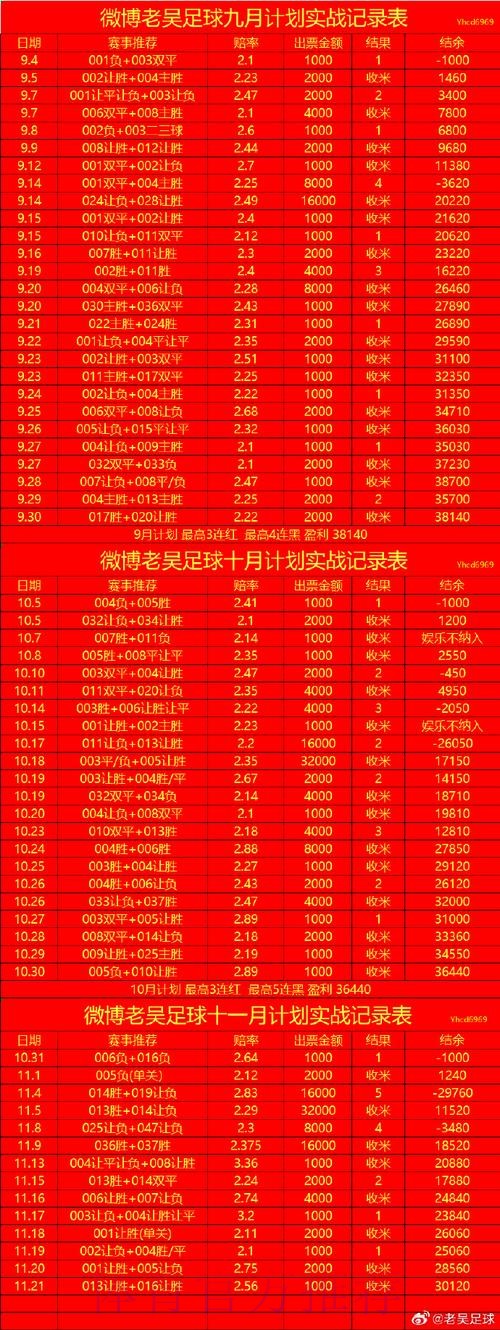 世界杯滚球哪个好全站 世界杯滚球哪个好全站